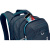  Рюкзак Thule Construct Backpack, 28 л, синий карбон, 3204170 компании RackWorld